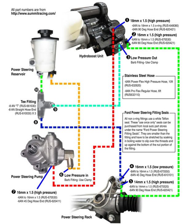 HanksDeuce.com - Modifications 6bt cummins engine wiring diagram 